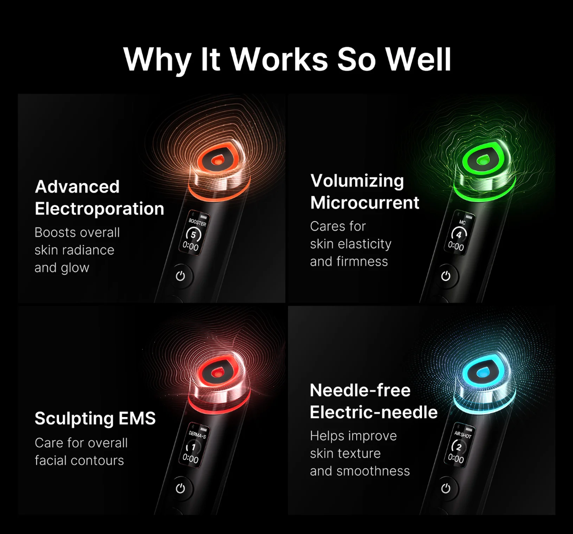 Sonaire Glow & Smooth