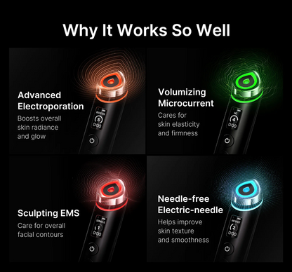 Sonaire Glow & Smooth